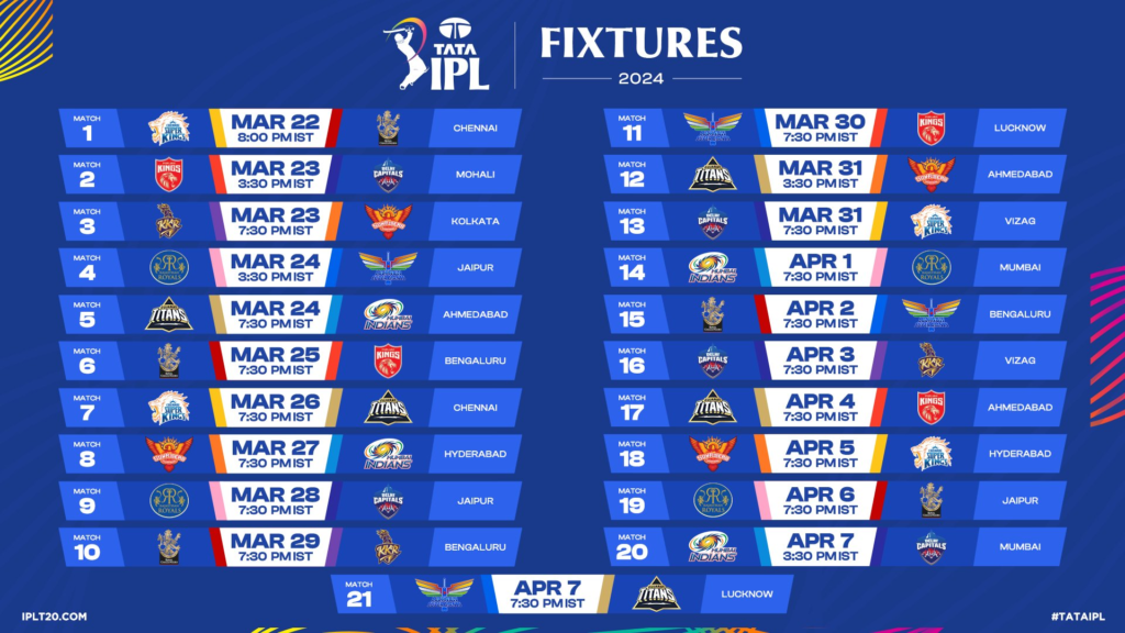 IPL 2024 Schedule Starting Date, Time Table, Teams, List, Match